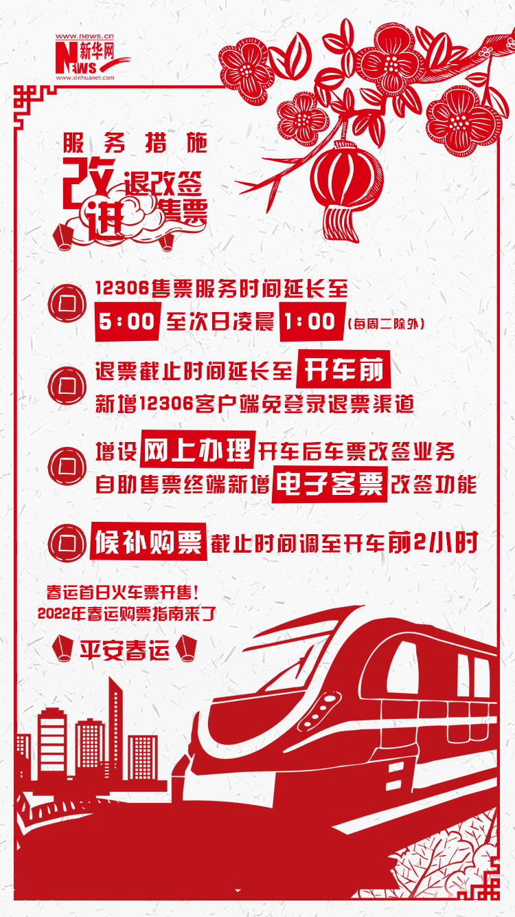 2022年春運首日火車票開售！購票指南來了