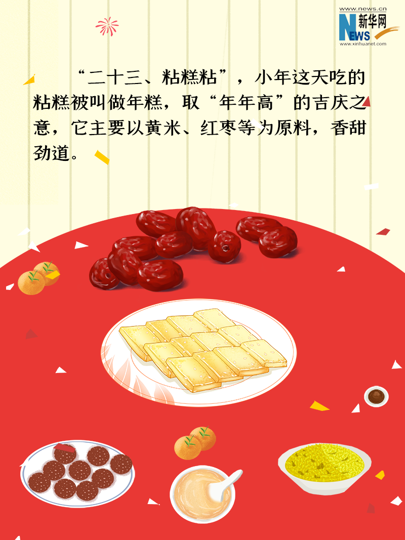 小年到底是什么年？