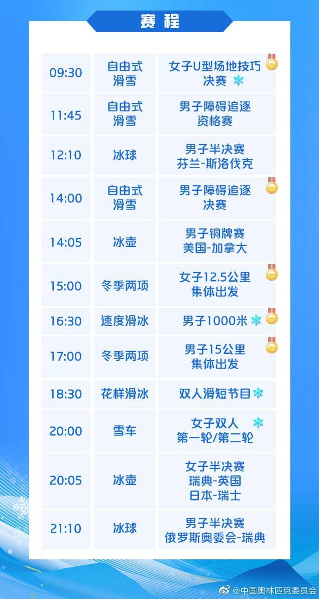 冬奧今日看點(diǎn)：谷愛(ài)凌沖金，隋文靜/韓聰亮相雙人滑