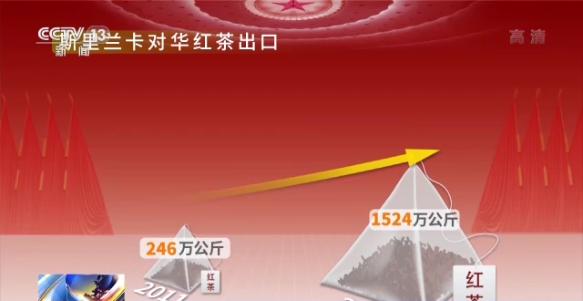 話題聲量大增 多方期待滿滿！詞云圖帶你看今年兩會→