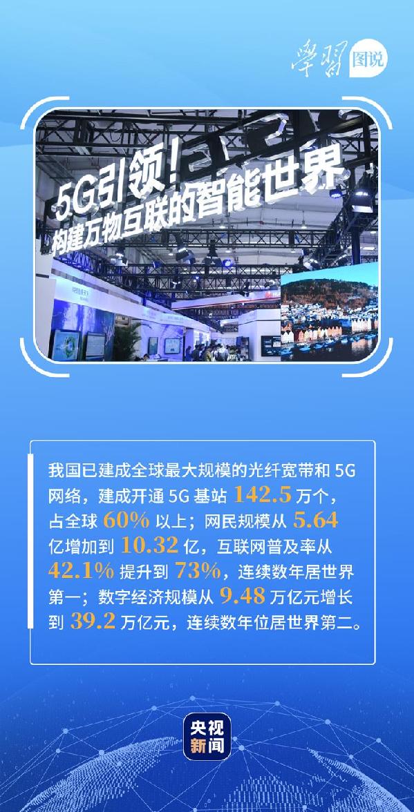 學習圖說丨這，很了不起！