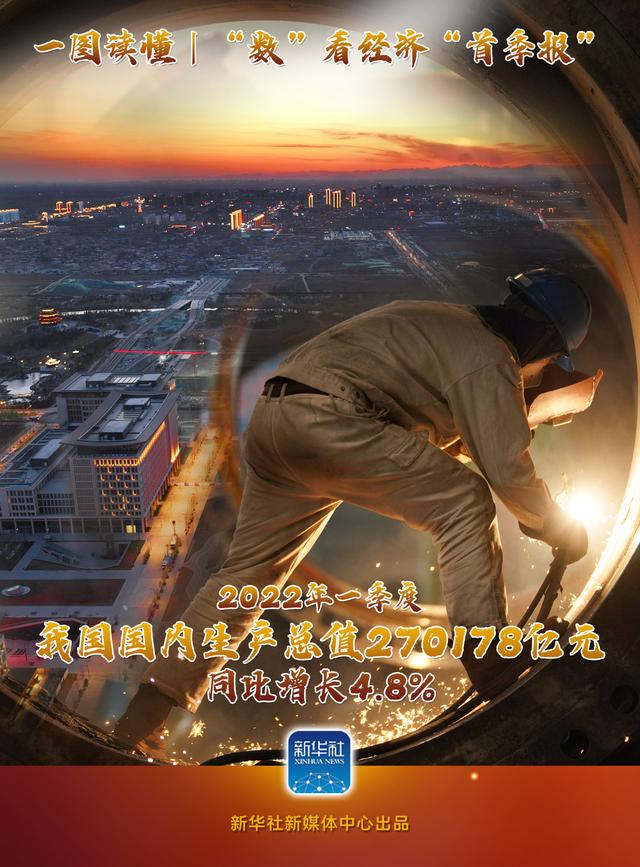 圖說|“數(shù)”看經濟“首季報”