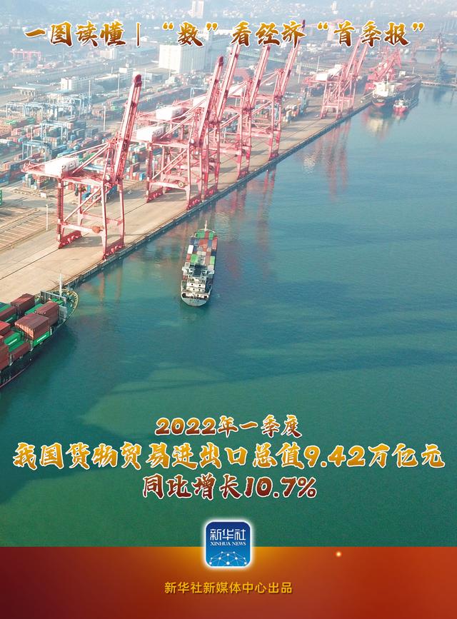 圖說|“數(shù)”看經濟“首季報”