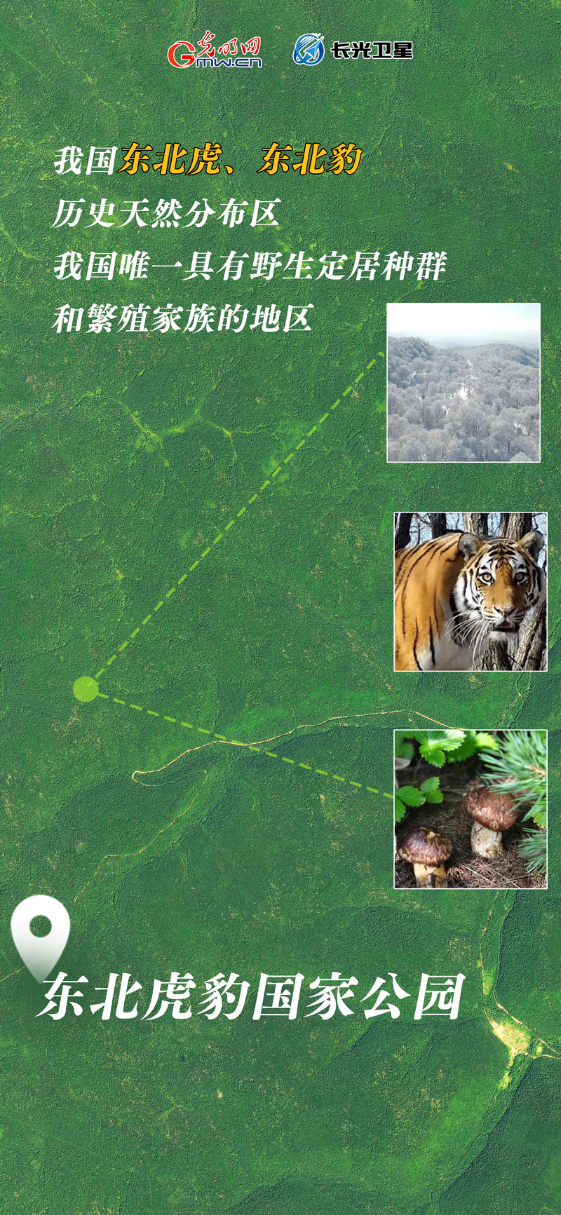 衛(wèi)星新聞 | 世界地球日，帶你太空視角“瞰”國家公園