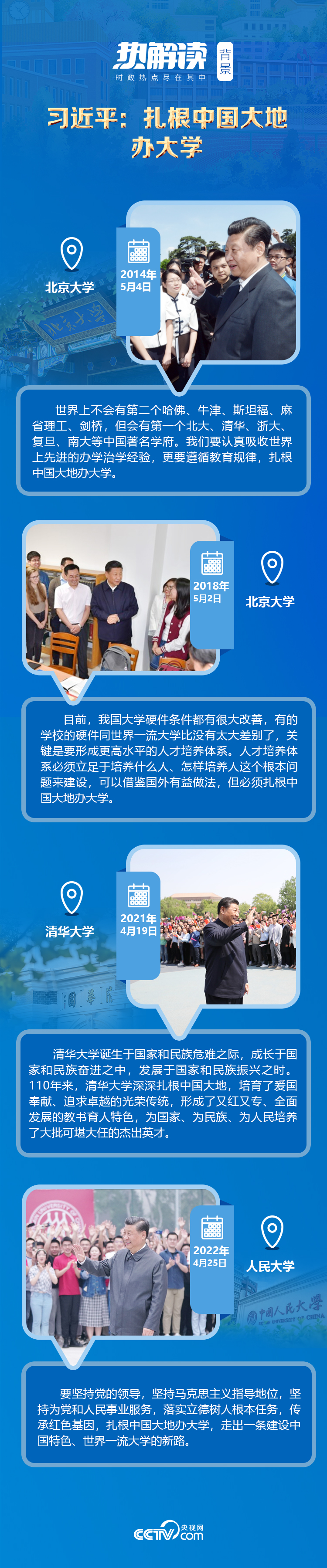 熱解讀｜在三所著名高校，總書(shū)記均強(qiáng)調(diào)同一要求