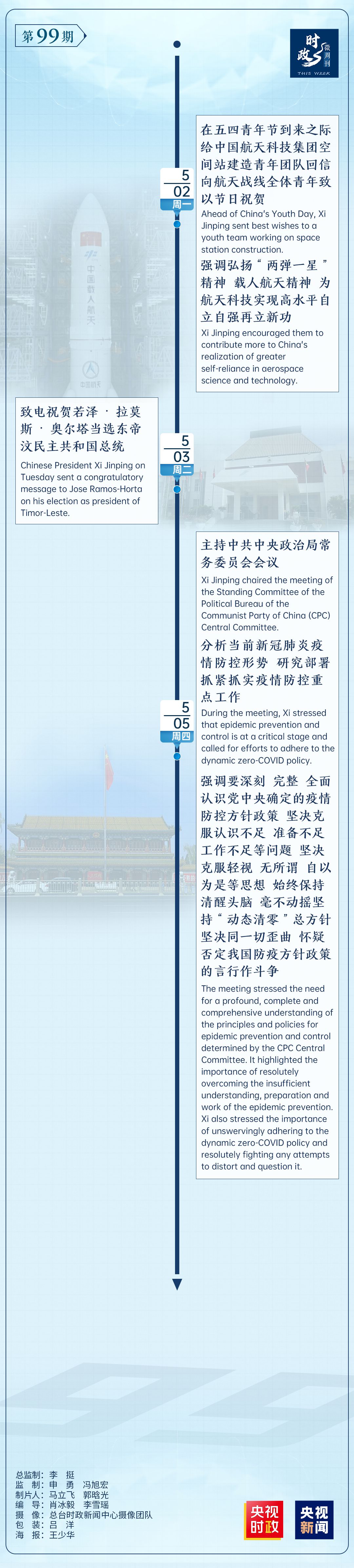 時政微周刊丨總書記的一周(5月2日—5月8日)