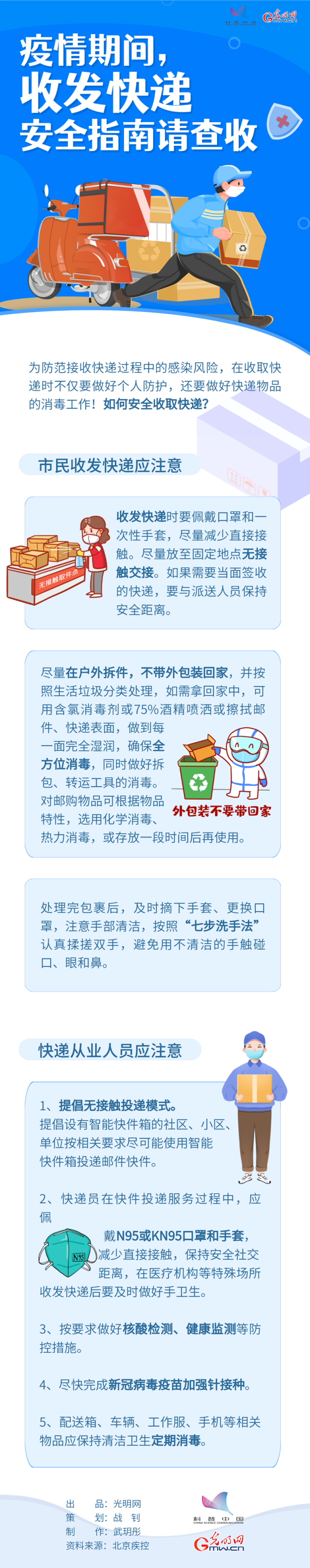 【防疫科普】疫情期間,收發(fā)快遞安全指南請查收→