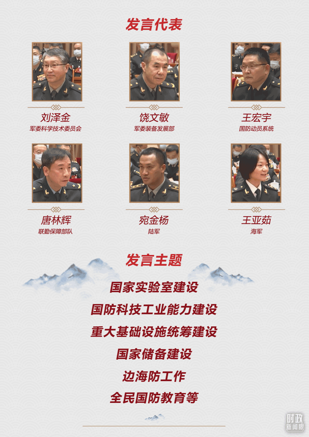 時(shí)政新聞眼丨第11次到解放軍和武警部隊(duì)代表團(tuán)，習(xí)近平對(duì)這件大事提出要求