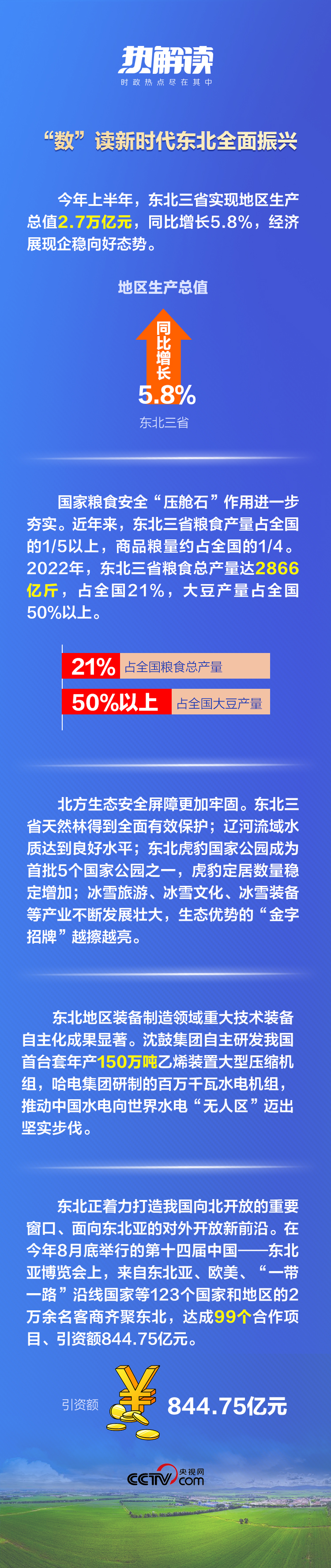 熱解讀丨重要座談會上，總書記這句話意味深長