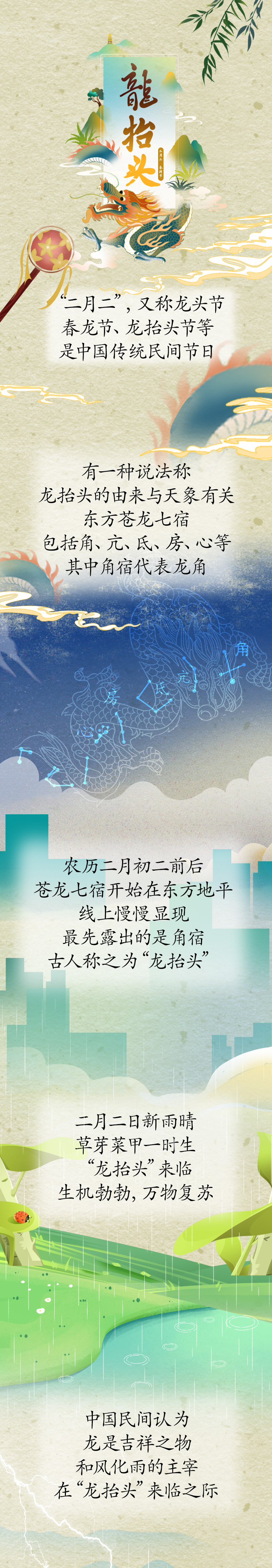 漫話“龍?zhí)ь^”：為何此時要理發(fā)？