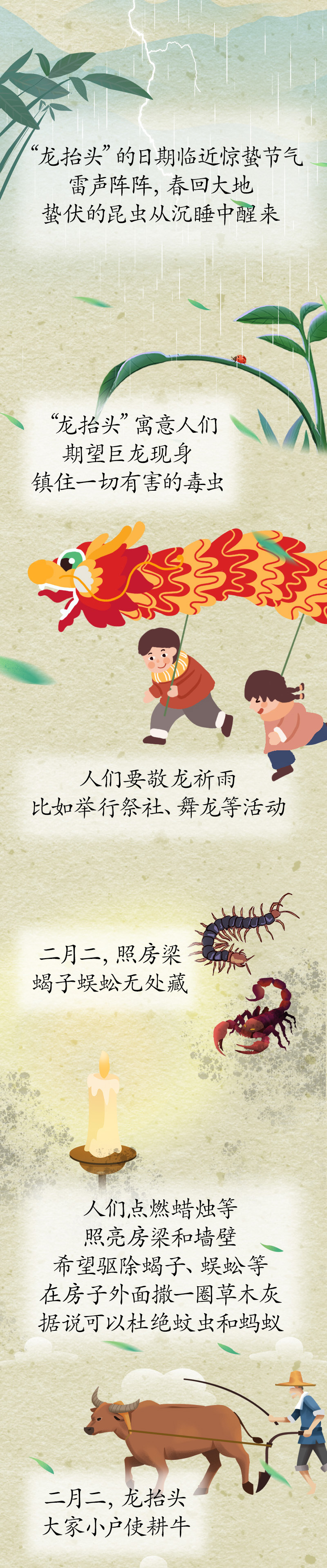 漫話“龍?zhí)ь^”：為何此時要理發(fā)？