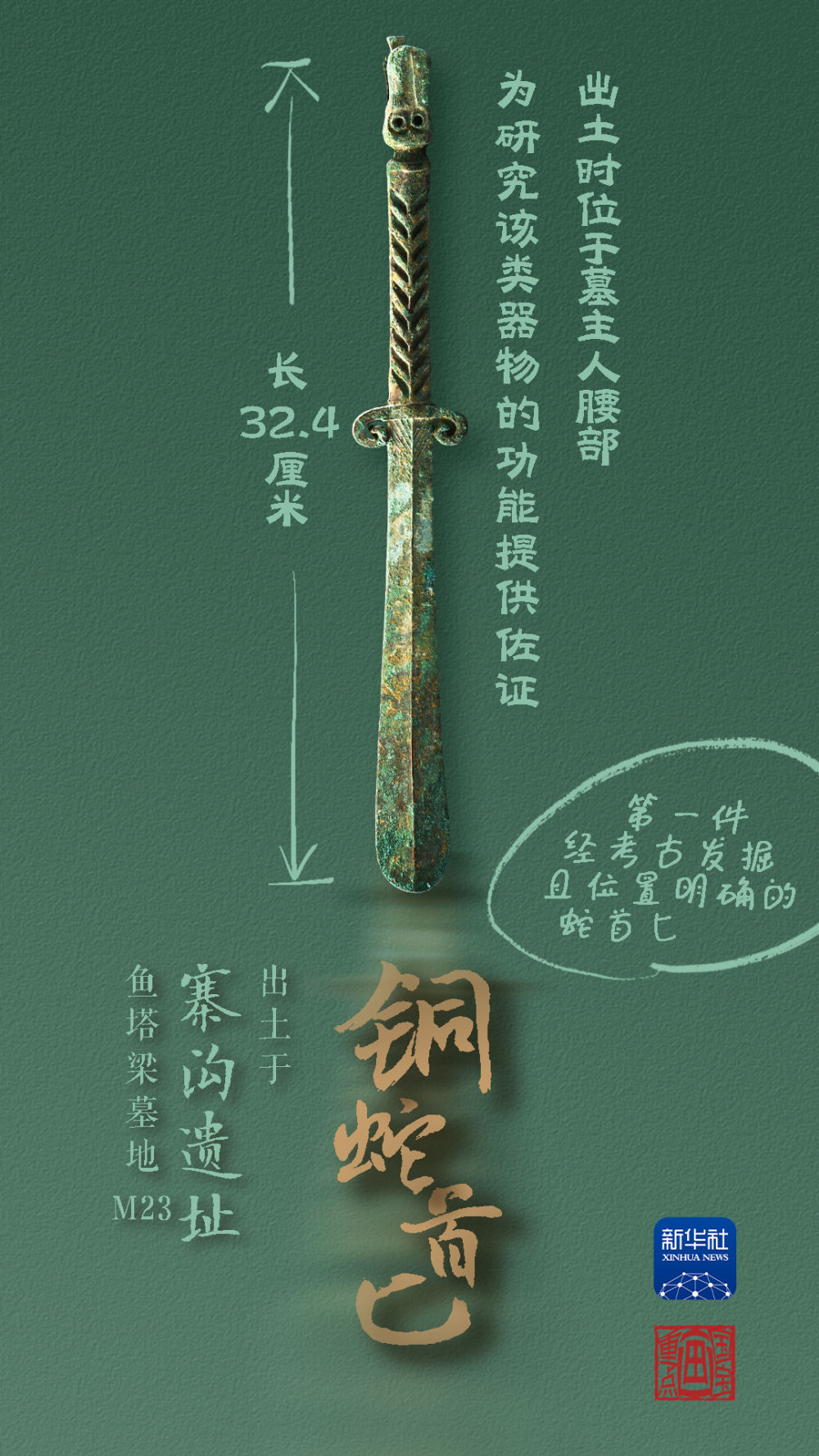 國寶畫重點(diǎn)丨來黃土丘陵之上，看神秘商代方國