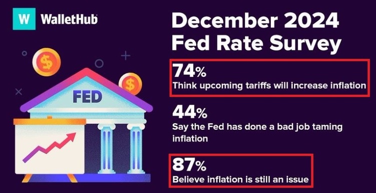 深觀察丨美國消費(fèi)者為何加緊“囤貨”？