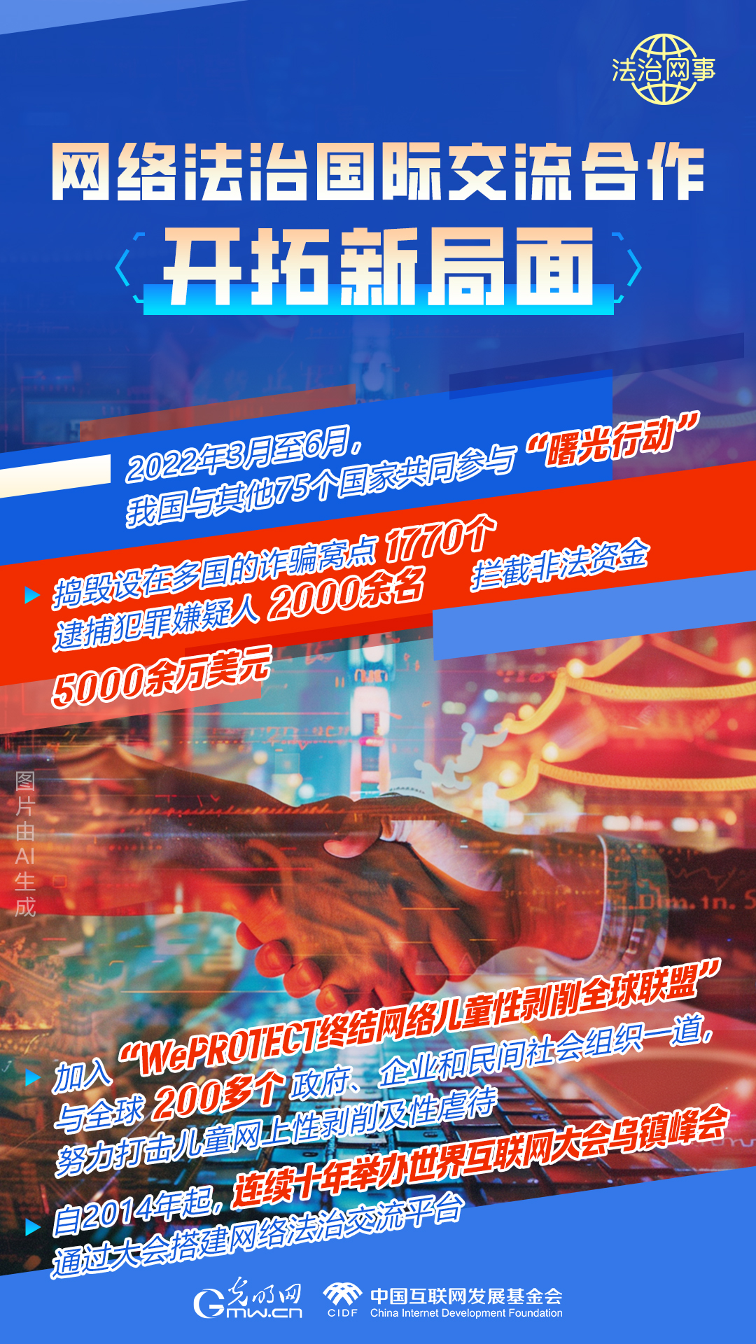 【法治網(wǎng)事】AI繪報(bào)告丨網(wǎng)絡(luò)法治建設(shè)30年，這些數(shù)據(jù)很高光