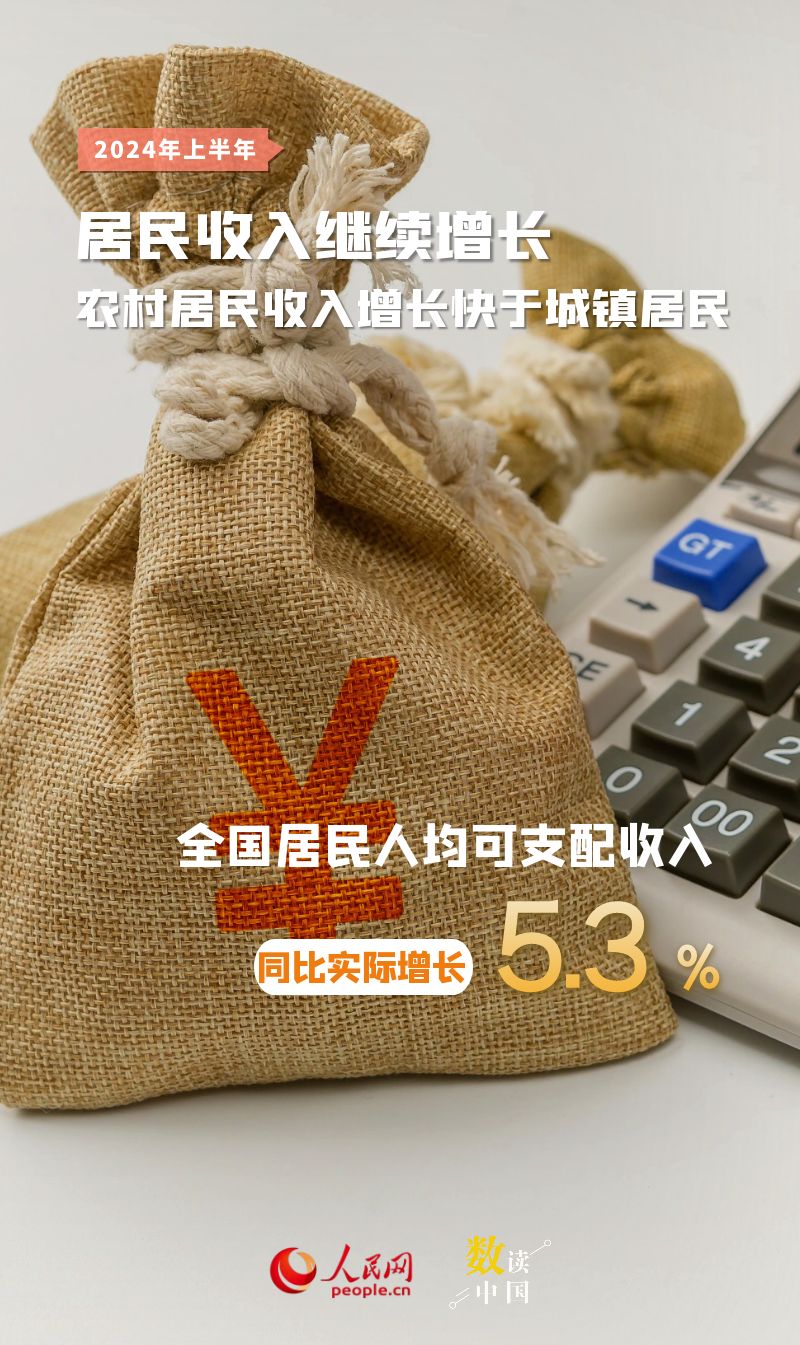 資料來(lái)源:國(guó)家統(tǒng)計(jì)局 制圖:楊曦