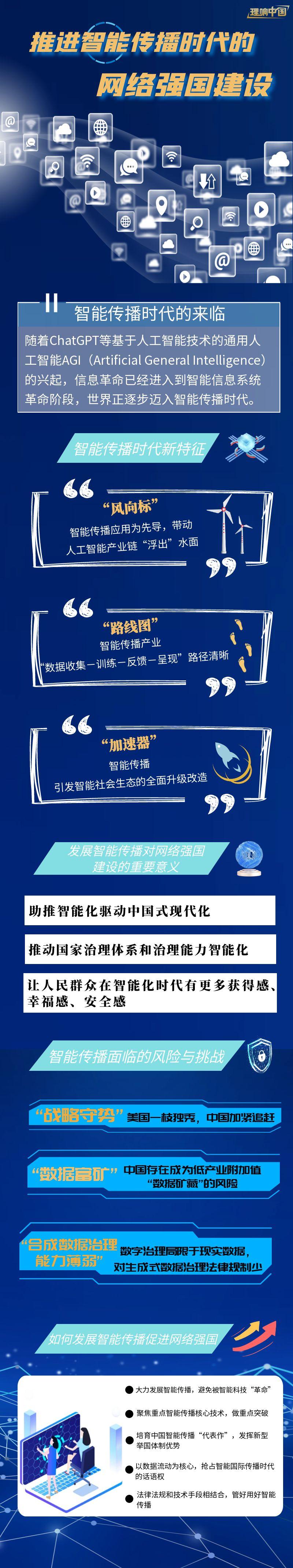 理響中國·作品選登:推進(jìn)智能傳播時代的網(wǎng)絡(luò)強(qiáng)國建設(shè)