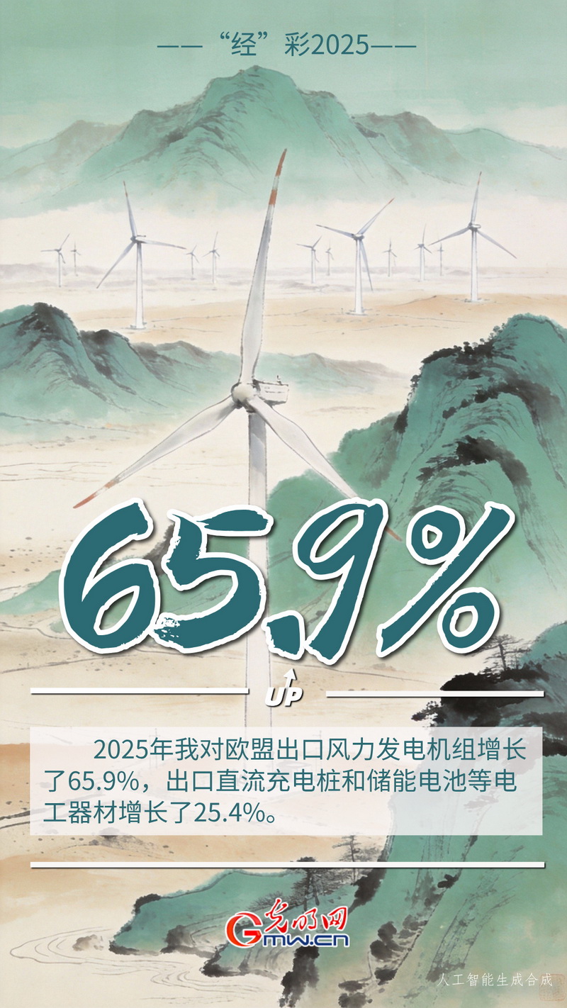 “經(jīng)”彩2025丨高技術(shù)產(chǎn)品“新”潮澎湃 我國(guó)外貿(mào)“含智量”穩(wěn)步提升