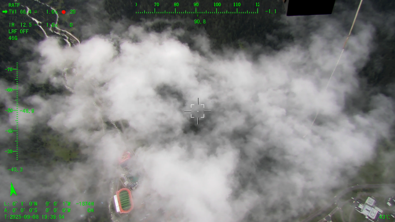 5500米！“極目一號(hào)”浮空艇解鎖青藏科考新維度