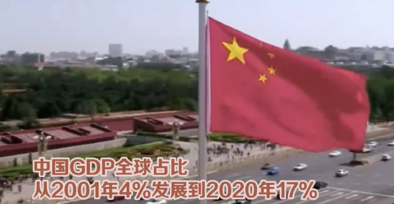 從進博會看入世20年 這份成績單請收好！