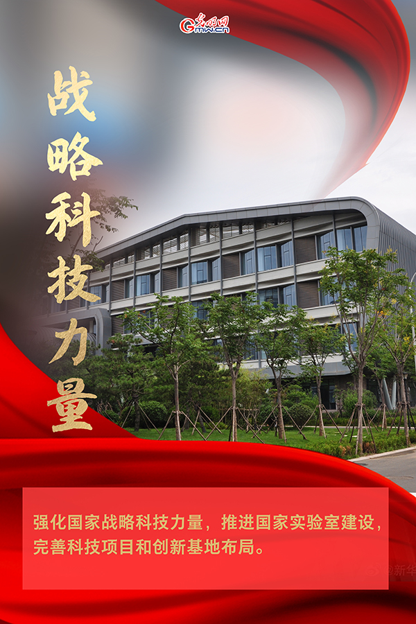 海報| 2021年政府工作報告，科技創(chuàng)新提到這些關(guān)鍵詞