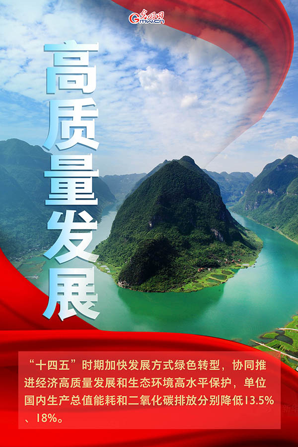 海報| 2021年政府工作報告，提到這些生態(tài)環(huán)保關鍵詞
